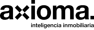 Axioma